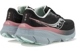 Saucony Guide 19 Damen