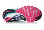 Saucony ProGrid Guide 8