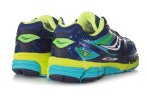 Saucony ProGrid Guide 8