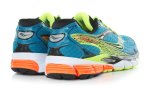 Saucony Ride 8