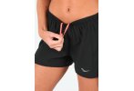 Saucony Pantal�n corto Rush