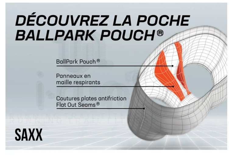 Saxx Essential Performance Mesh x3