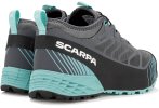 Scarpa Ribelle Run Gore-Tex