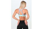Shock Absorber sujetador deportivo Ultimate Run Bra