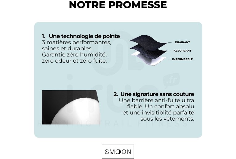 Smoon Menstrual underwear - Medium flow