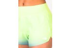 The North Face ?coActive Arque W