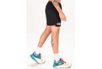 The North Face Summit Pacesetter Run