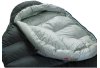 Thermarest Hyperion 0C - Long 