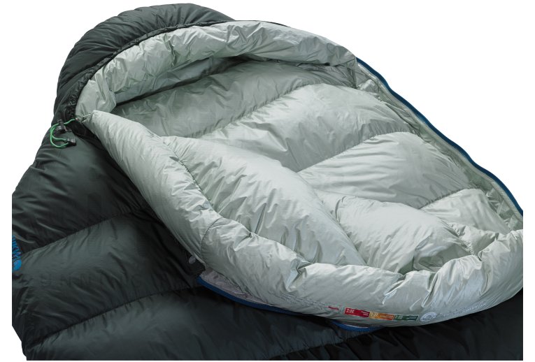 Thermarest Hyperion 0°C - Long