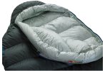 Thermarest Hyperion 0°C - Long