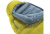 Thermarest Parsec -6C - Small 
