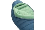 Thermarest Parsec -6 �C