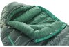 Thermarest Questar 0C - Long 