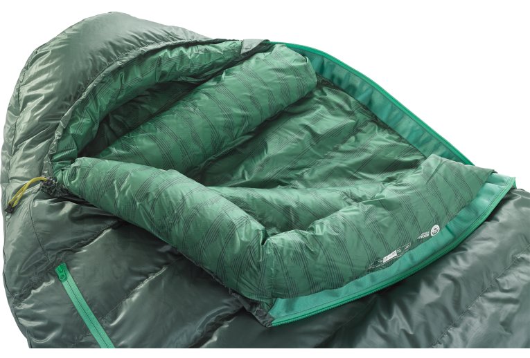 Thermarest Questar 0C - Long