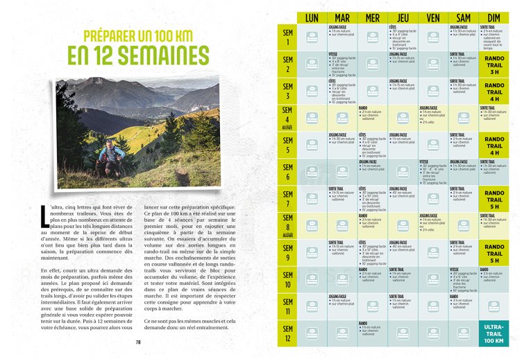 Turbulences La m�thode Propage - Les secrets du coach le plus titr� du trail