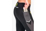 Uglow I-Run Special 3/4 Tight