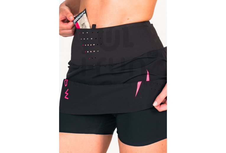 Uglow Speed Free Aero W