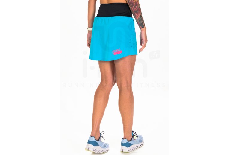 Uglow Speed Free Aero W