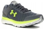 Under Armour Charged Europa 2