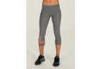 Under Armour Mallas capri Favorite Graphic