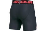 Under Armour Mallas cortas HeatGear Armour Mid