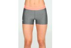 Under Armour Pantal�n corto Shine