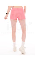 Under Armour HeatGear