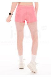 Under Armour HeatGear