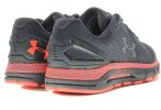 Under Armour HOVR Guardian 2