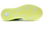 Under Armour HOVR Sonic 2