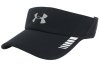 Under Armour Launch ArmourVent 