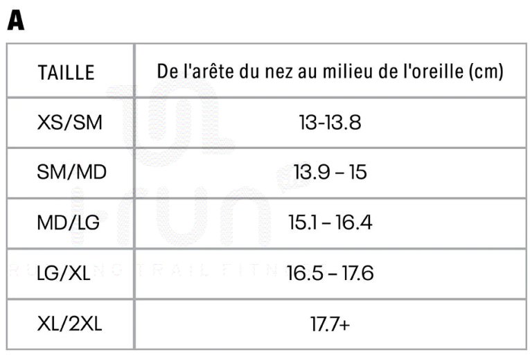 Under Armour Masque SportsMask