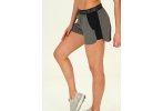 Under Armour Pantal�n corto Play Up 2.0