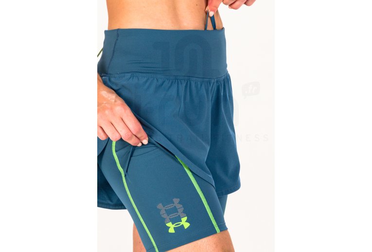 Under Armour pantl�n corto Run Anywhere