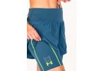 Under Armour pantl�n corto Run Anywhere