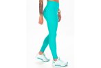 Under Armour Rush