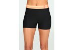 Under Armour Short HeatGear Alpha