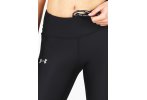Under Armour mallas largas Speed Stride