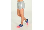 Under Armour Threadborne Blur