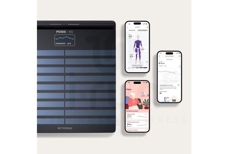 Withings Body Scan