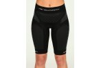 X-Bionic Mallas cortas Twyce Run